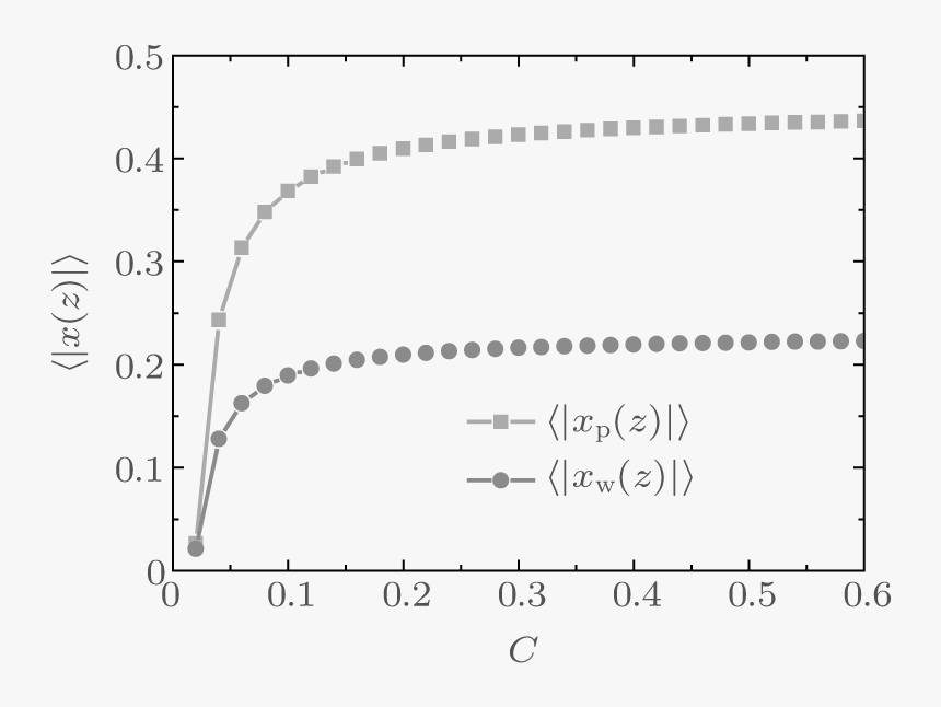 Diagram, HD Png Download