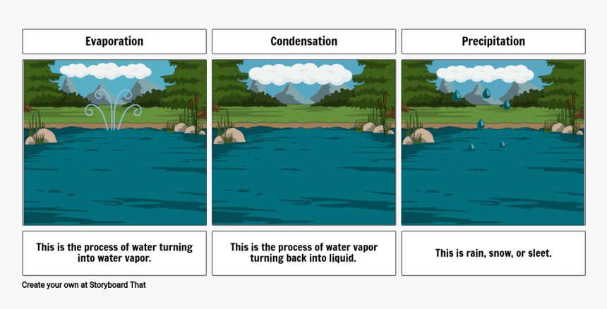 Screenshot, HD Png Download