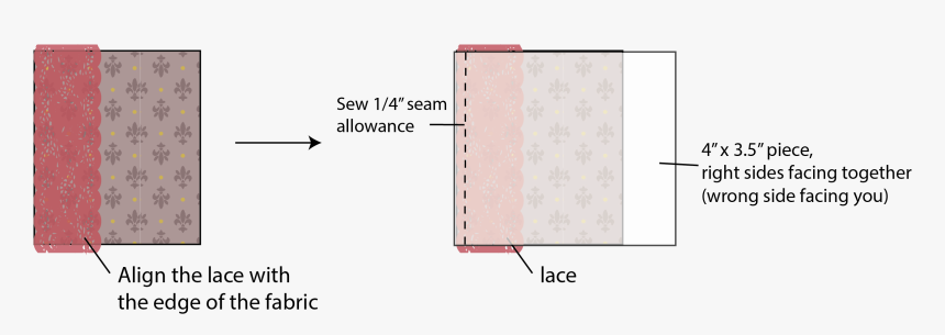 Diagram, HD Png Download