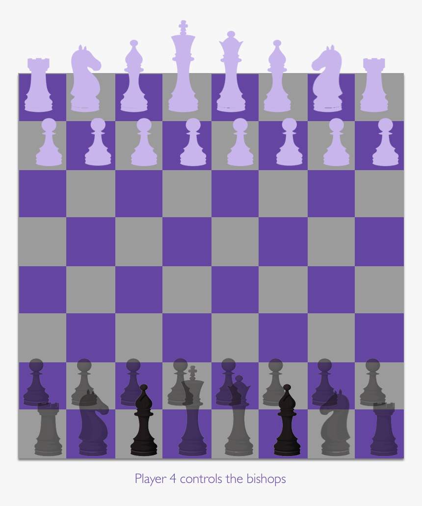 Each Player Controls Only One Of The Six Piece Types - Missing Texture, HD Png Download