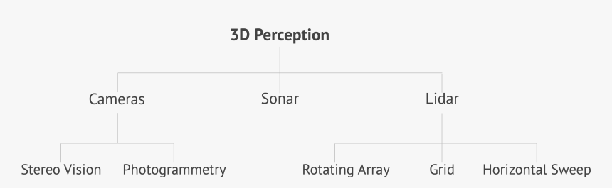 Number, HD Png Download