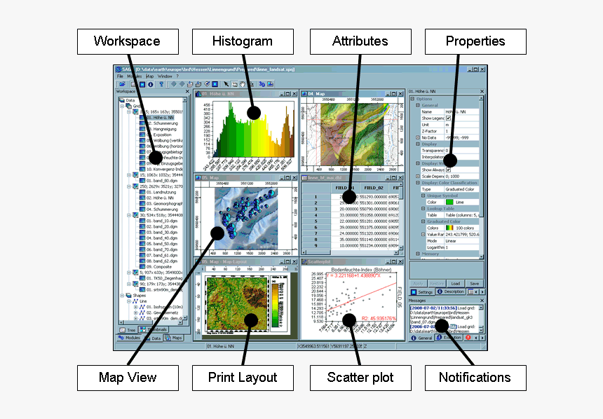 - - / - - / Images/saga Guioverview - Saga Gis, HD Png Download