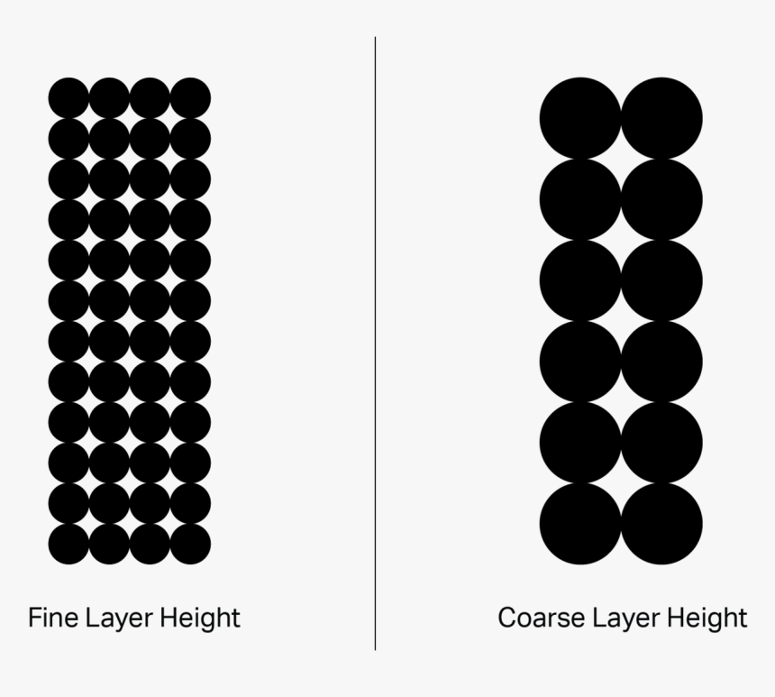 Pegatinas De Comportamiento, HD Png Download