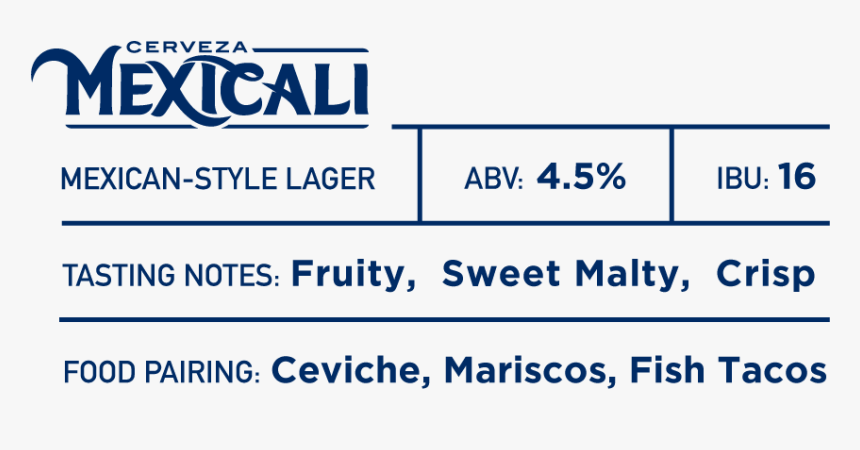 Meixcali-info B4 - América Tv, HD Png Download