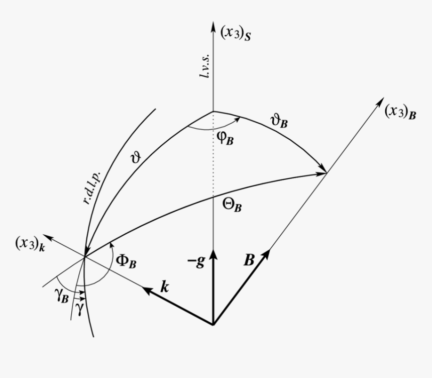 Diagram, HD Png Download