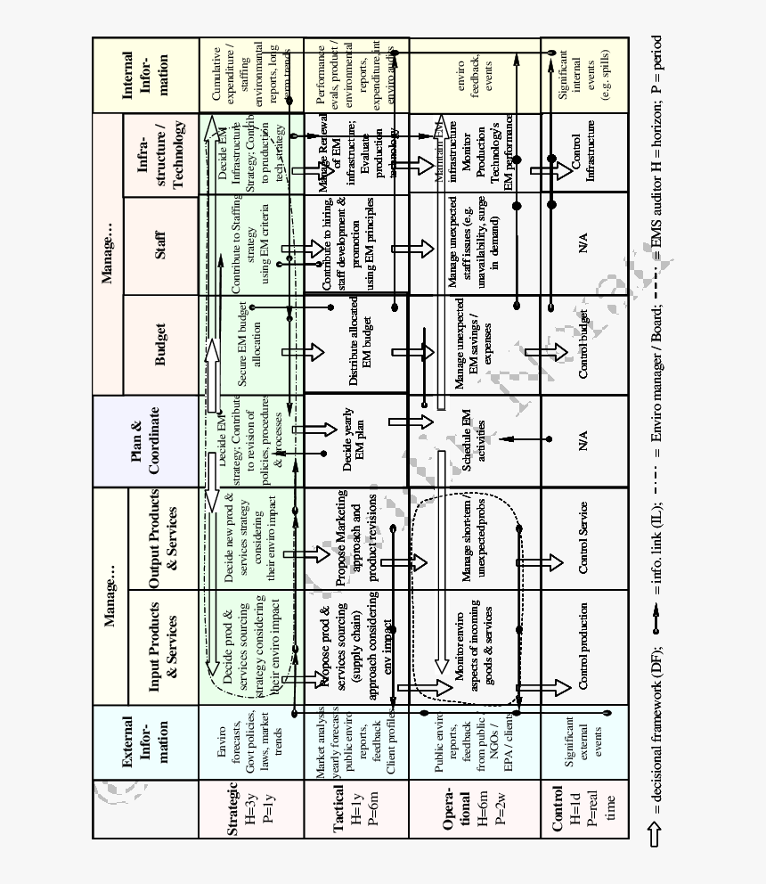 Number, HD Png Download