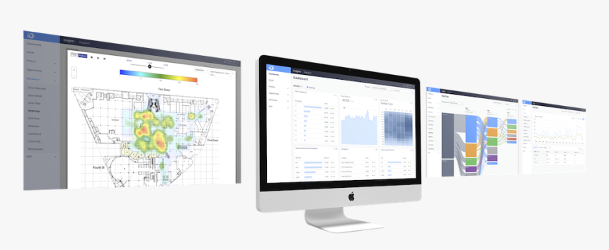 Operating System, HD Png Download