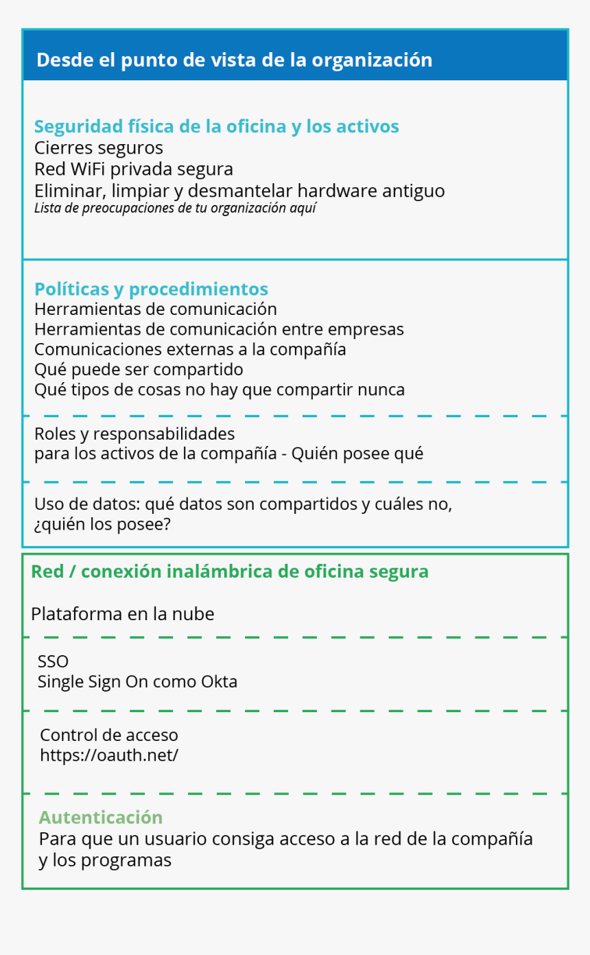 Translation Hindi To English For Class 2, HD Png Download