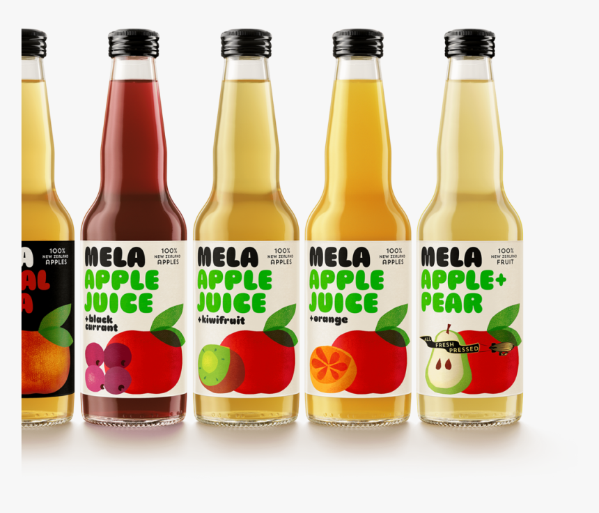 Mela Bottles - Light-1500wide, HD Png Download