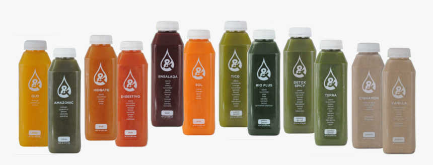 Plastic Bottle, HD Png Download