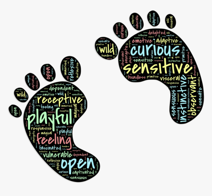 #huellas #pies #frases #palabras #letras @zeezii88 - Strengths Perspective, HD Png Download