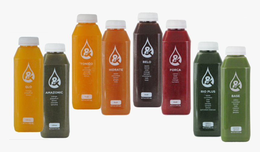 Water Bottle, HD Png Download