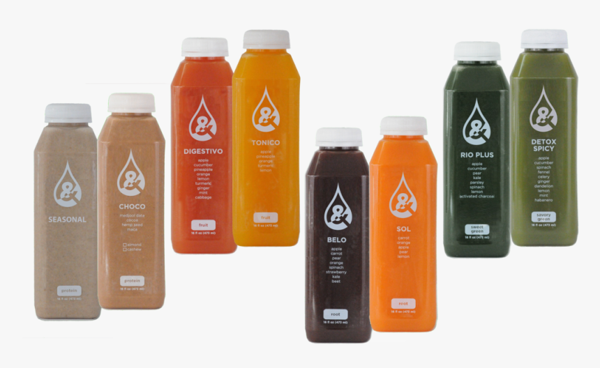 Plastic Bottle, HD Png Download