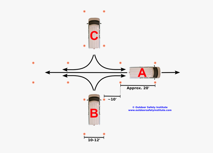 Cone Course Example - Cones Set Up For Driving Test, HD Png Download