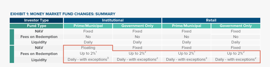 Screenshot, HD Png Download