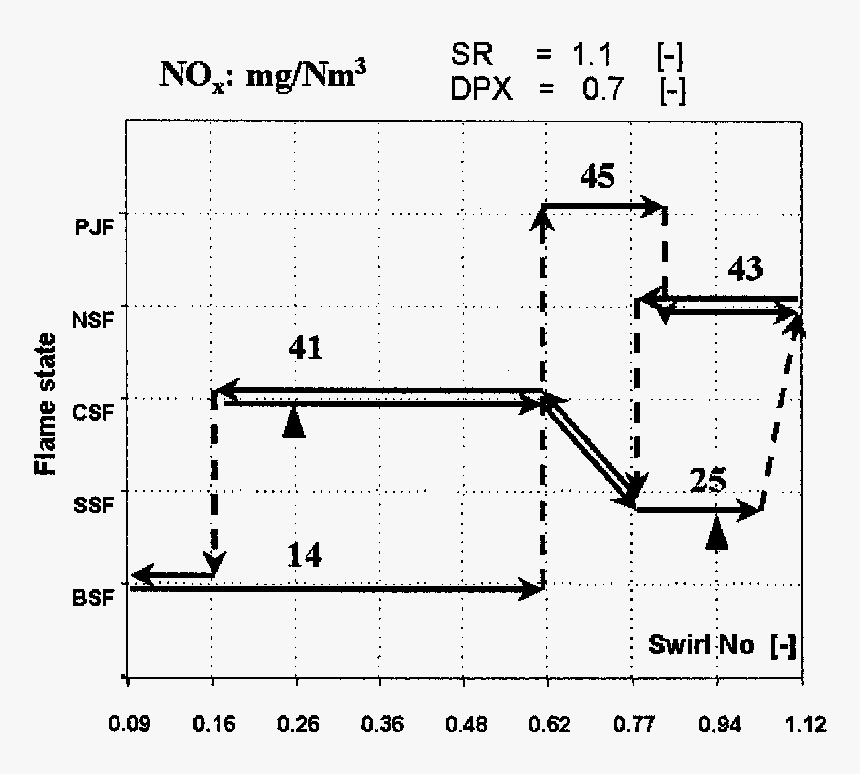 Diagram, HD Png Download