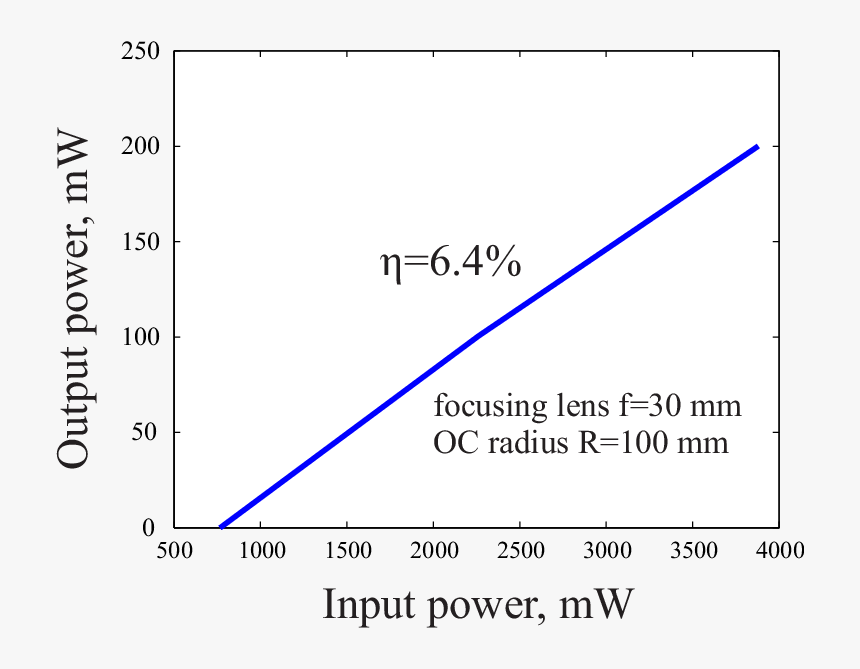 Number, HD Png Download
