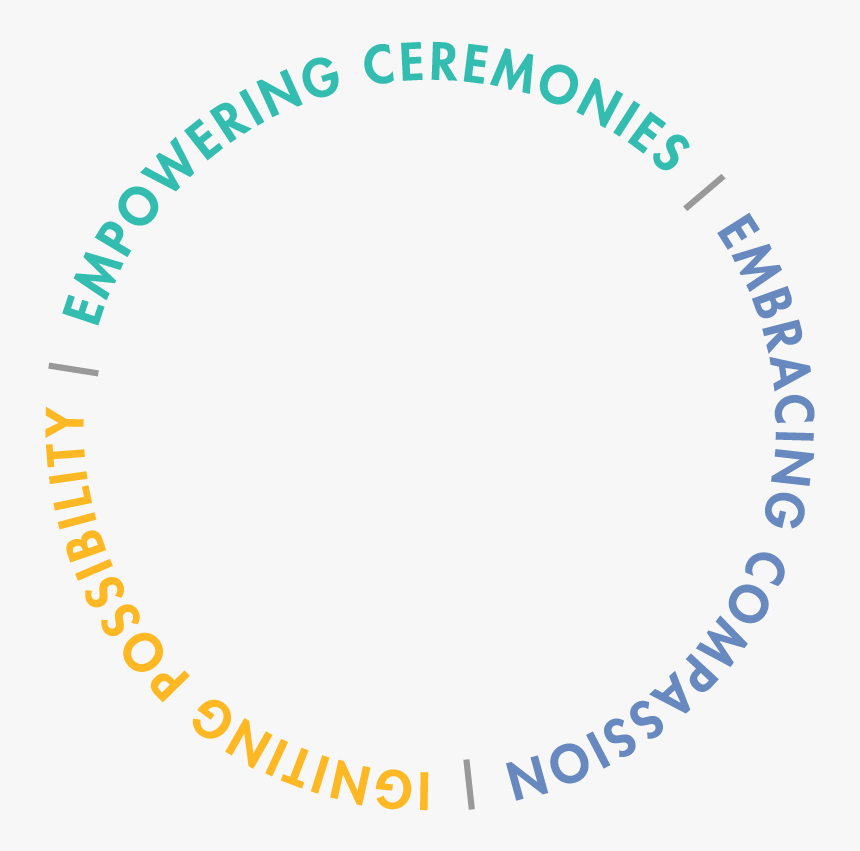 Our Heart Strings Circle Of Love, Respect, And Integrity - Firefighter, HD Png Download