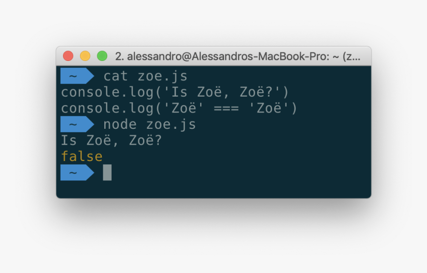 Display Device, HD Png Download