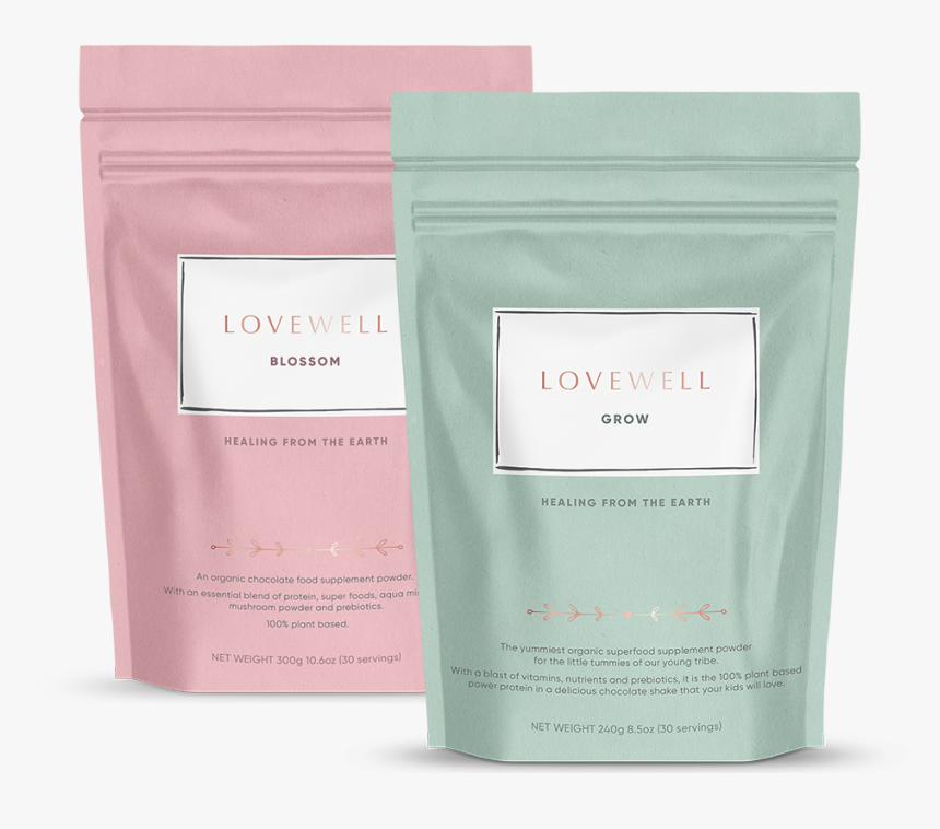 Family Supplement Pack 

 
 Data Rimg Lazy 
 Data Rimg - Cosmetics, HD Png Download