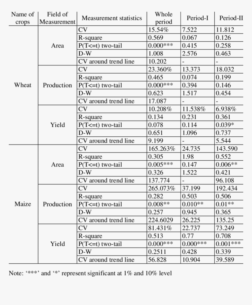 Chocolate Shop Price List, HD Png Download