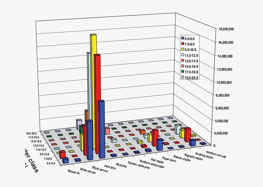 Carmine, HD Png Download