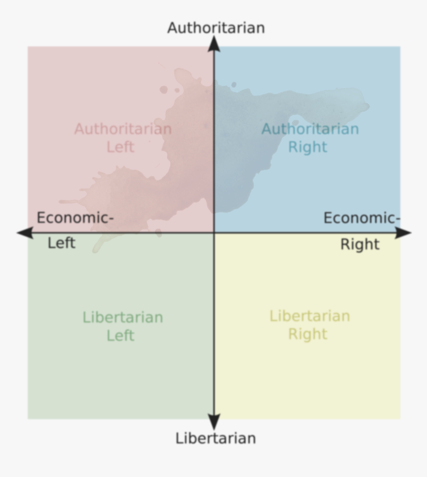 Screenshot, HD Png Download