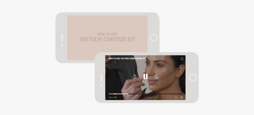 Kim04 - Iphone, HD Png Download