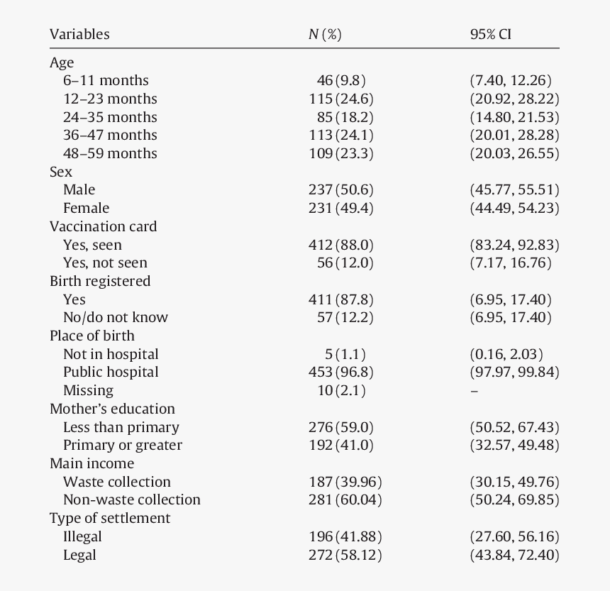 Screenshot, HD Png Download