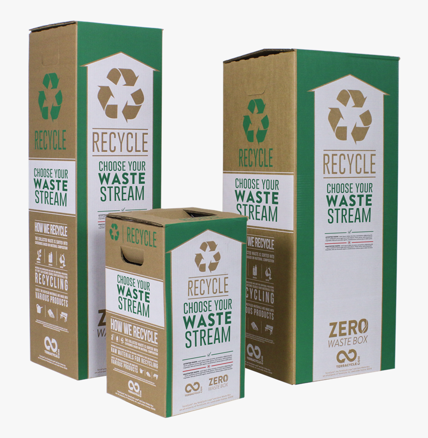 Zero Waste Contact Lens, HD Png Download