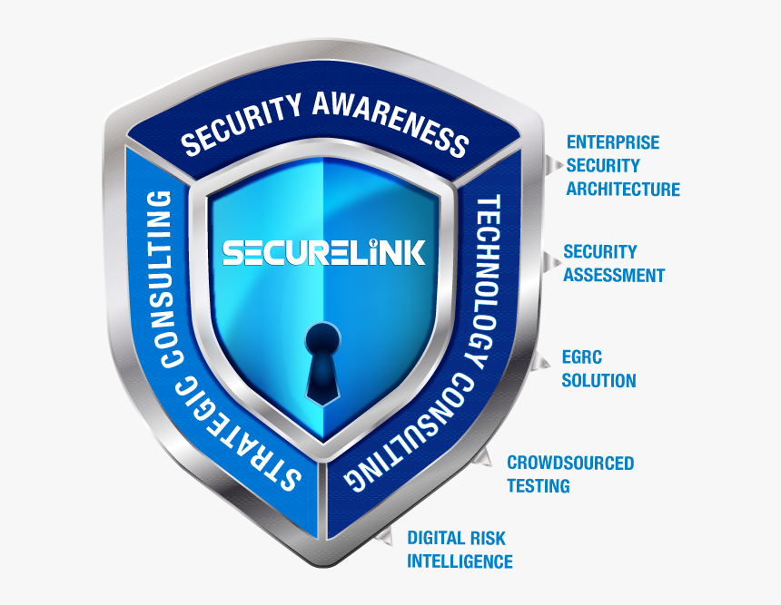 Emblem, HD Png Download