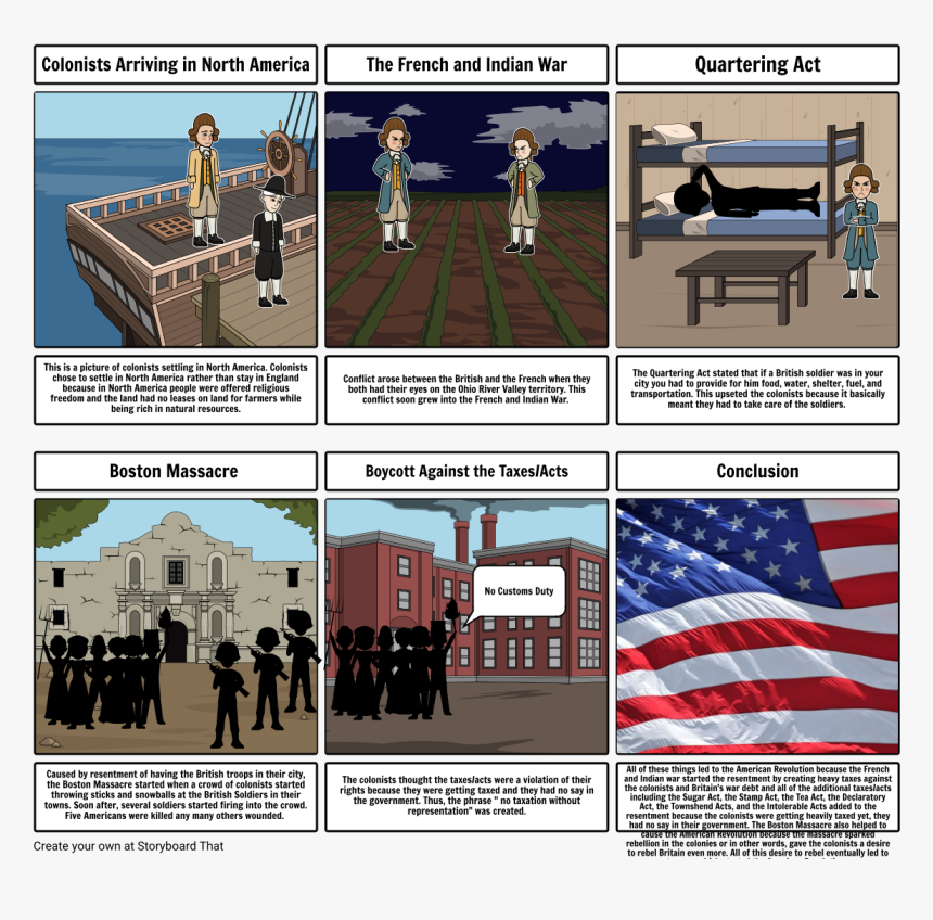 Storyboard For George Washington's Presidency, HD Png Download