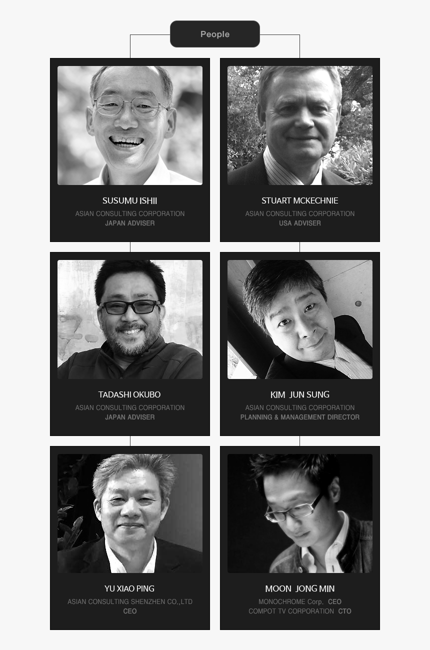 Collage, HD Png Download