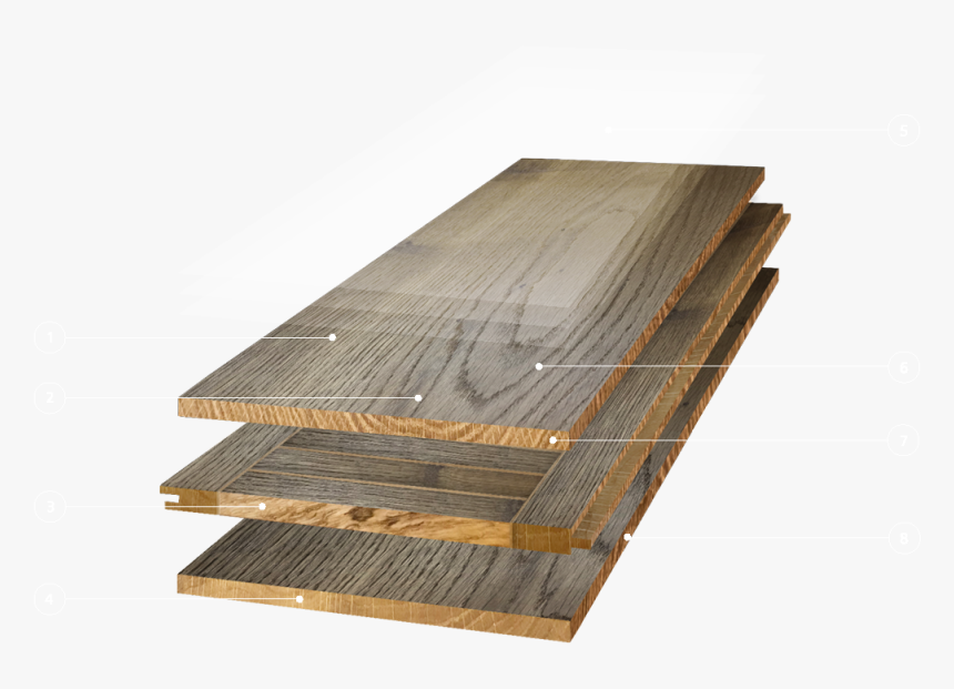 Best Engineered Timber Flooring, HD Png Download