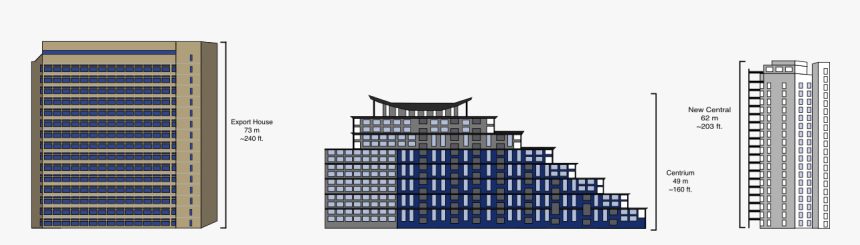 Woking Tallest Buildings - Woking Tallest Building, HD Png Download