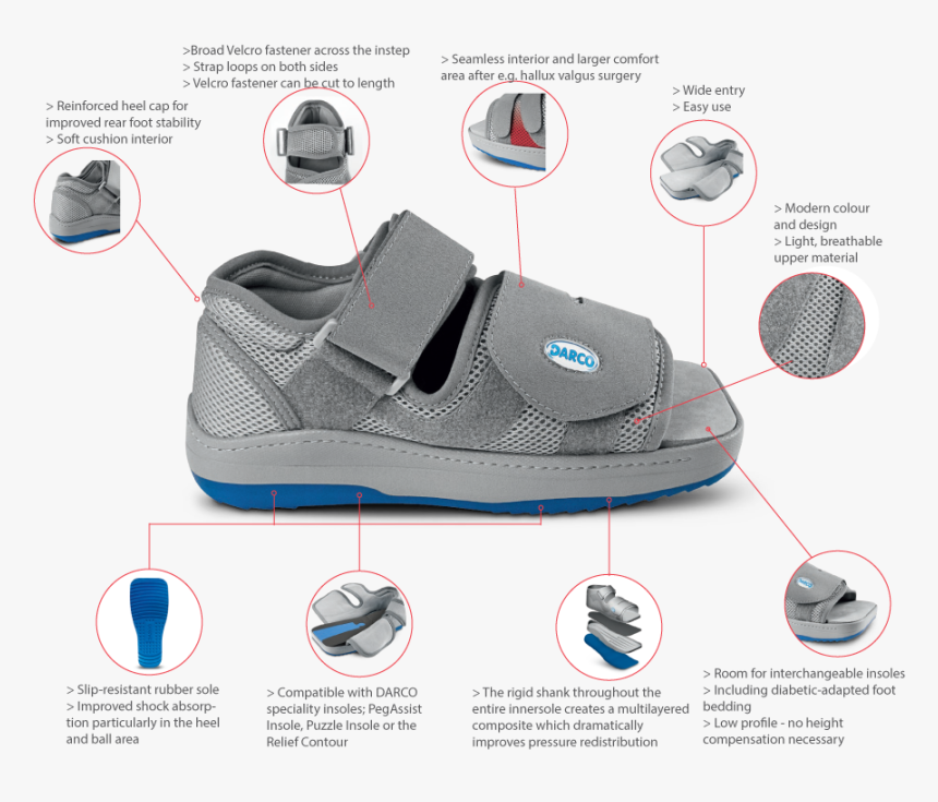 Darco Relief Dual, HD Png Download