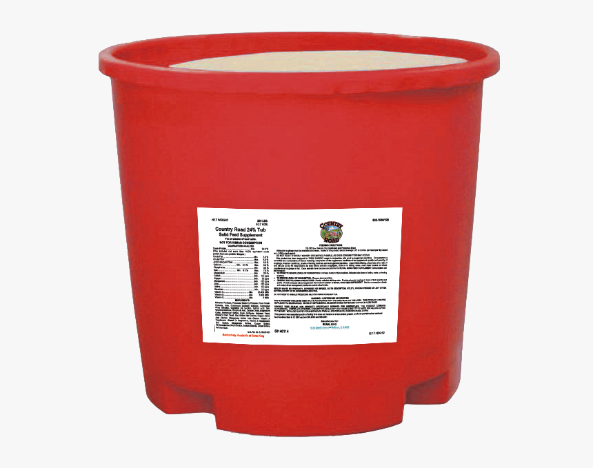 Plastic, HD Png Download