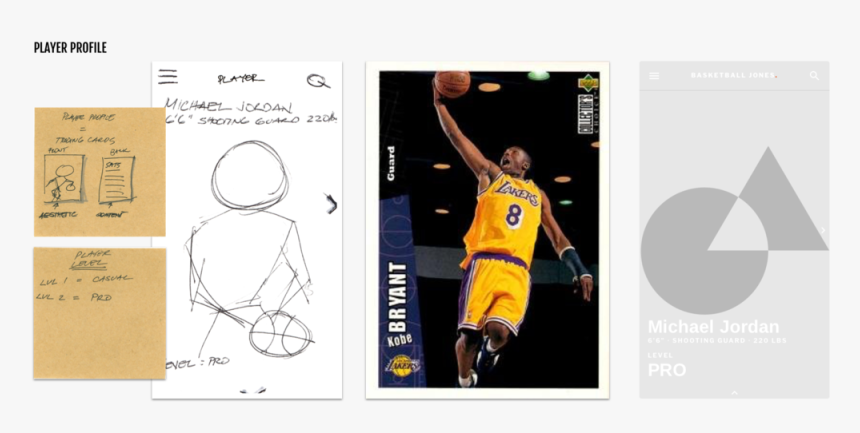 Player 1 - 0 - Kobe Bryant Rookie Card, HD Png Download