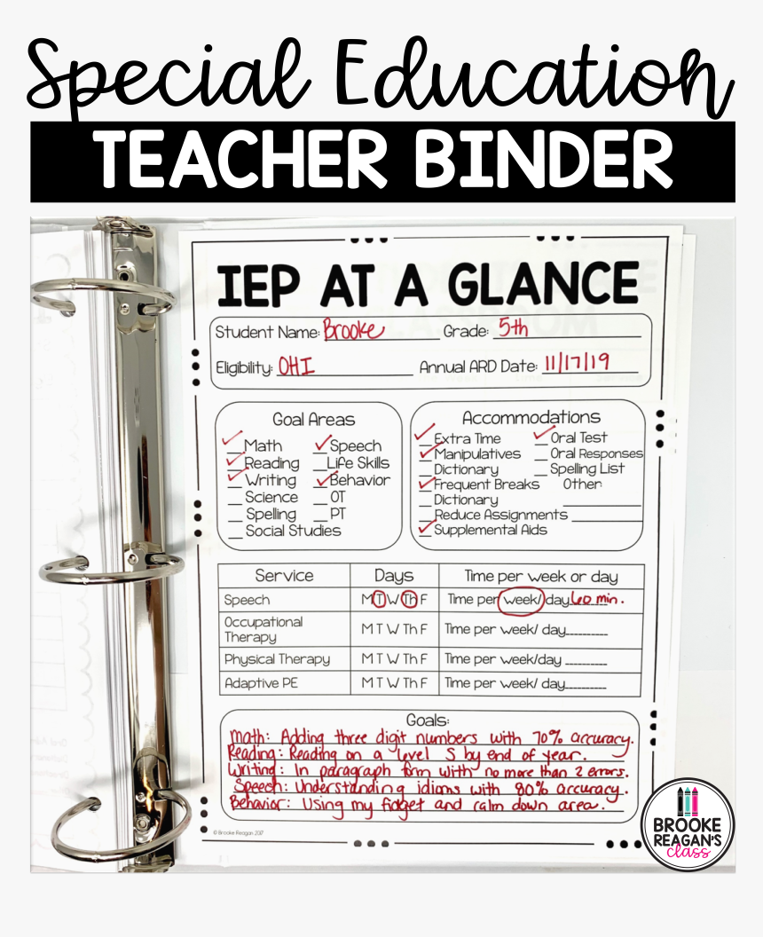 F Grade Png, Transparent Png