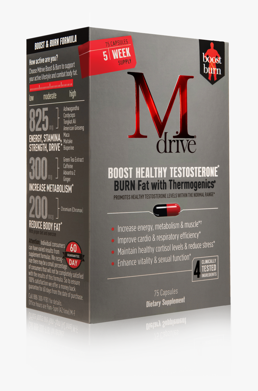 M Drive Supplement, HD Png Download