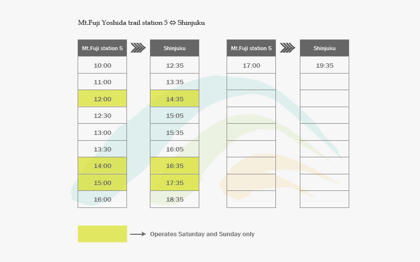 Screenshot, HD Png Download