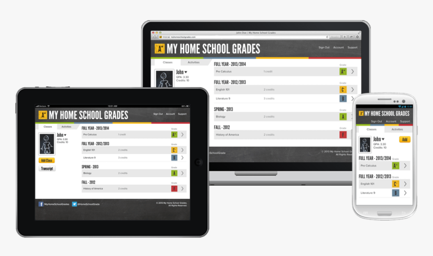 Operating System, HD Png Download