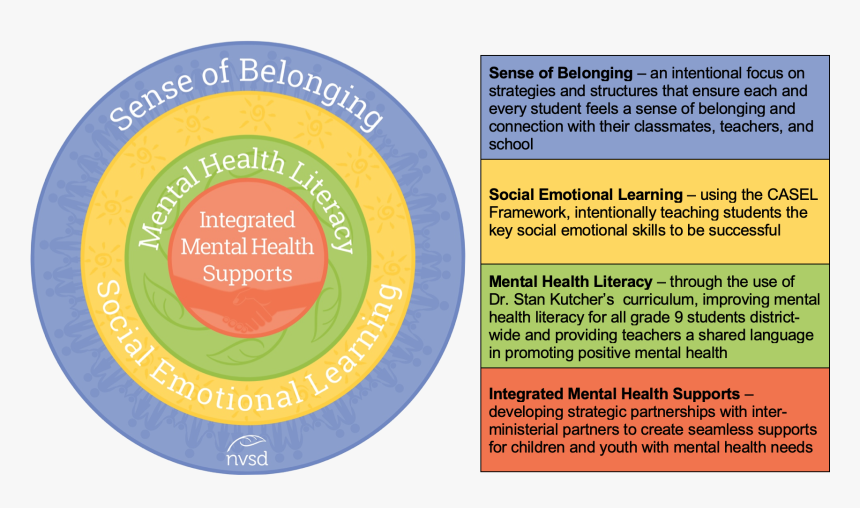 Sel-framework Legend, HD Png Download