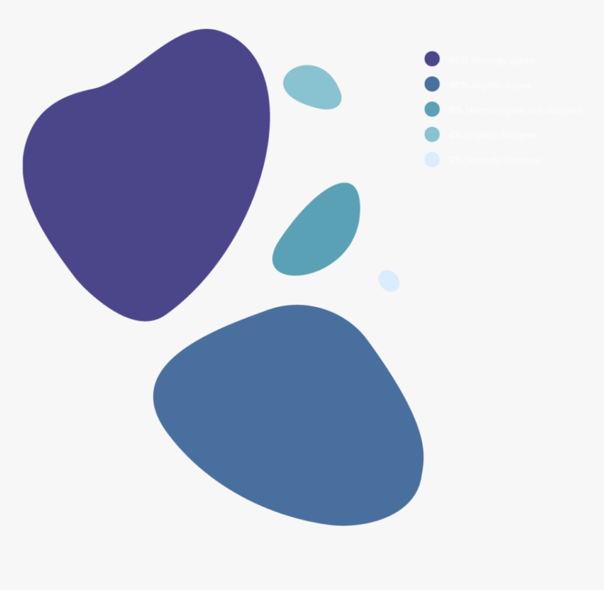 Graphic Design, HD Png Download