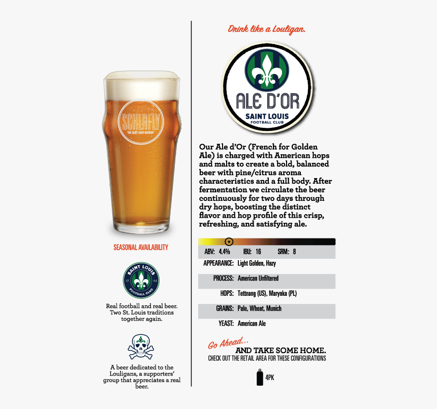 Guinness, HD Png Download