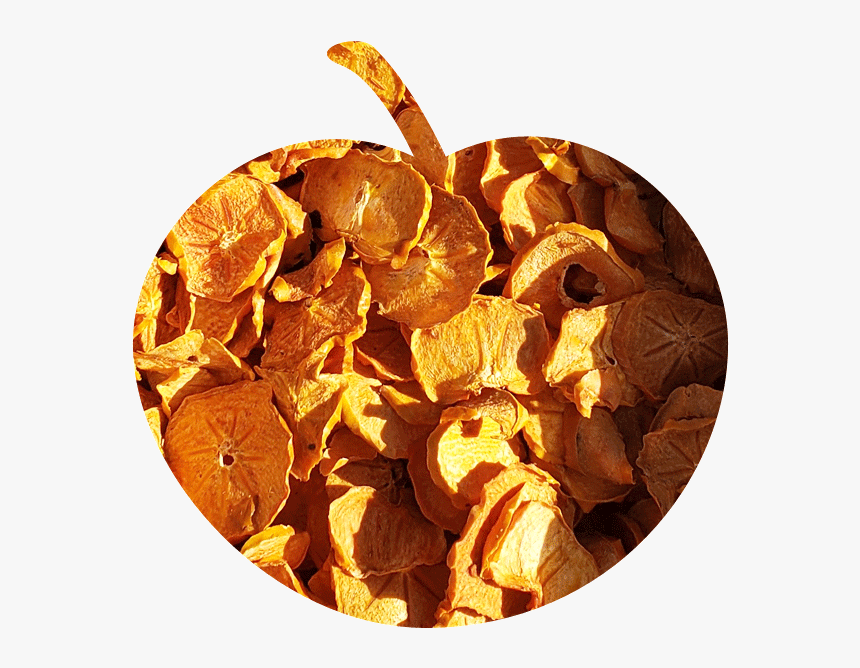 Seedless Fruit, HD Png Download