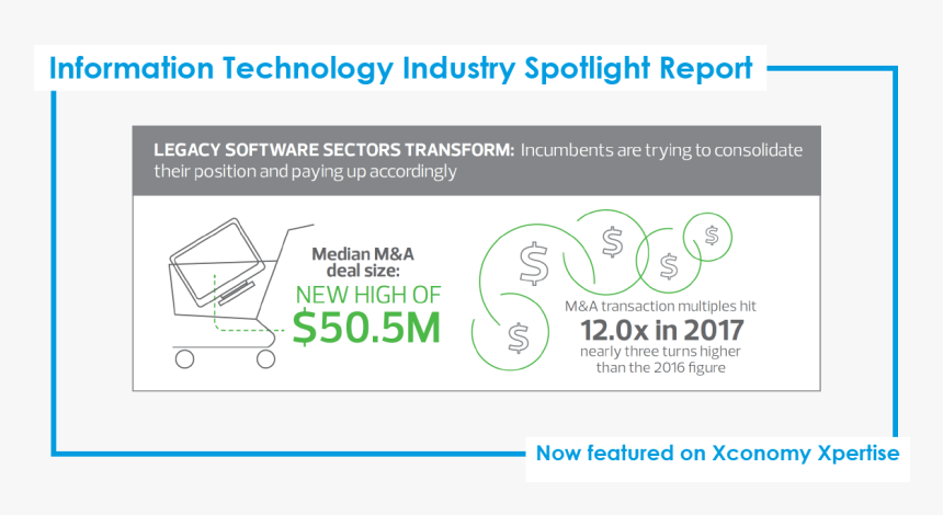 Screenshot, HD Png Download