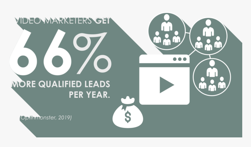 Video Marketers Get 66% More Qualified Leads Per Year, HD Png Download