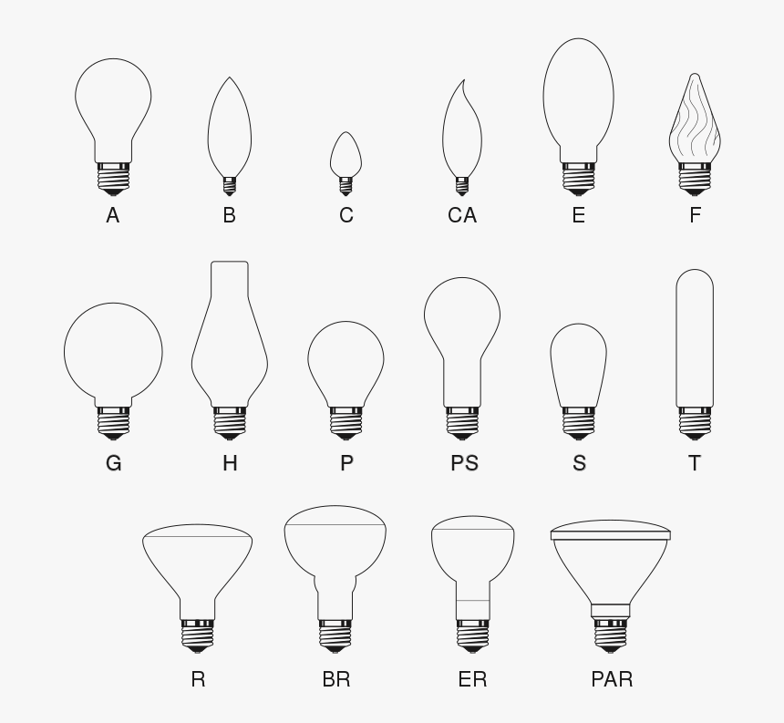 Transparent Light Bulb Outline Png - Line Art, Png Download