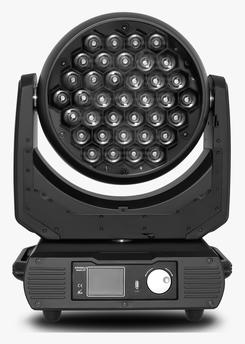 Gadget, HD Png Download